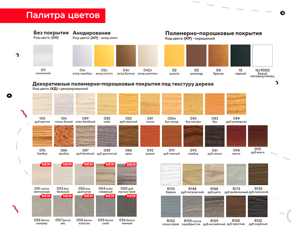 Порог разноуровневый ПР 04.2700.001 Алюминий